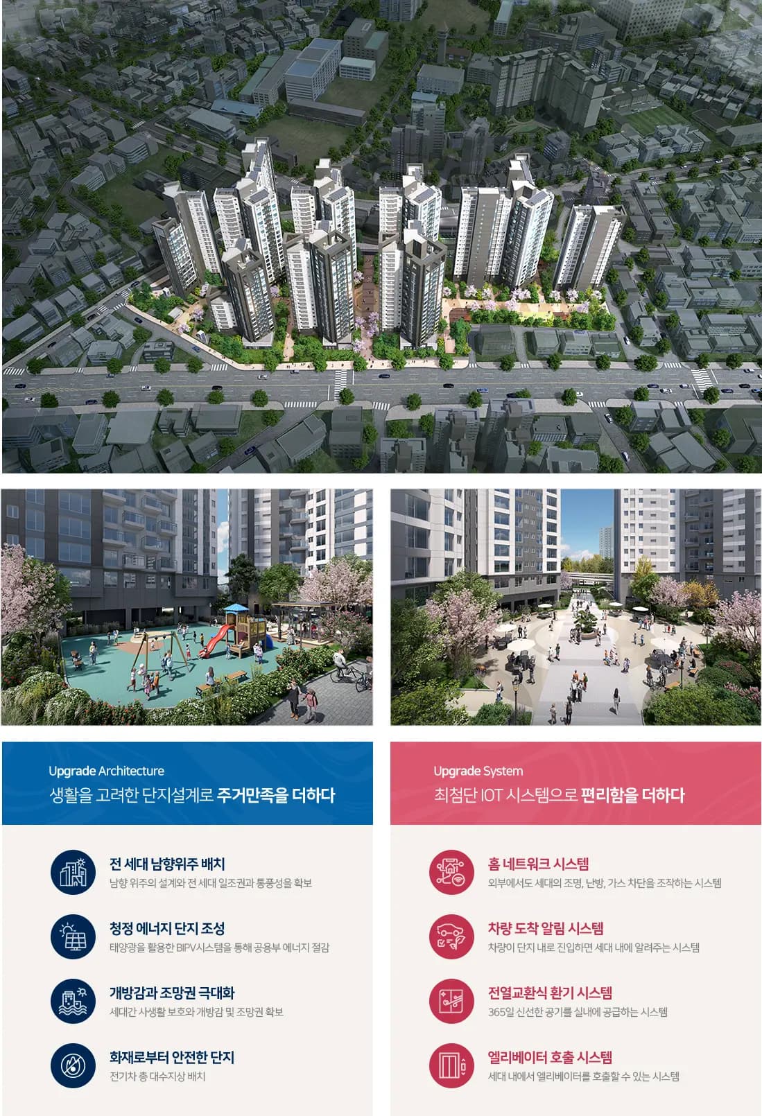 광진 벨라듀 단지 조감과 어린이놀이터·중앙광장 투시도